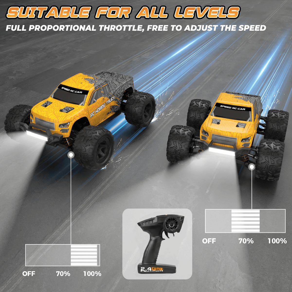 AUOSHI RC Cars 1:16 High Speed Remote Control Truck, 4WD All Terrain Off Road RC Truck 35+MPH with LED Lights, 2 Batteries for Kids and Adults Toy Gifts